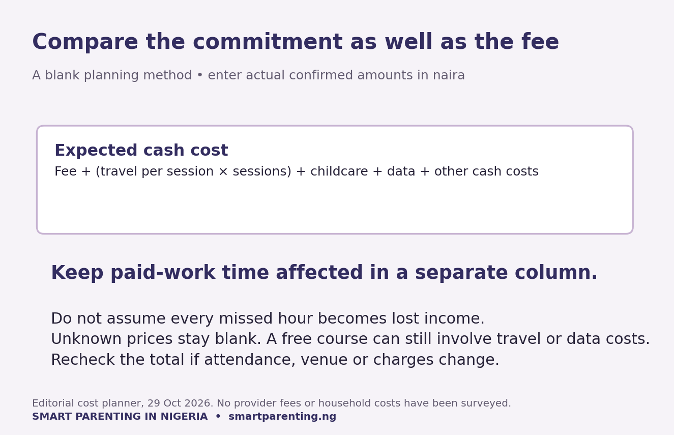 Expected programme cash cost formula, with affected paid-work hours recorded separately and unknown costs left blank