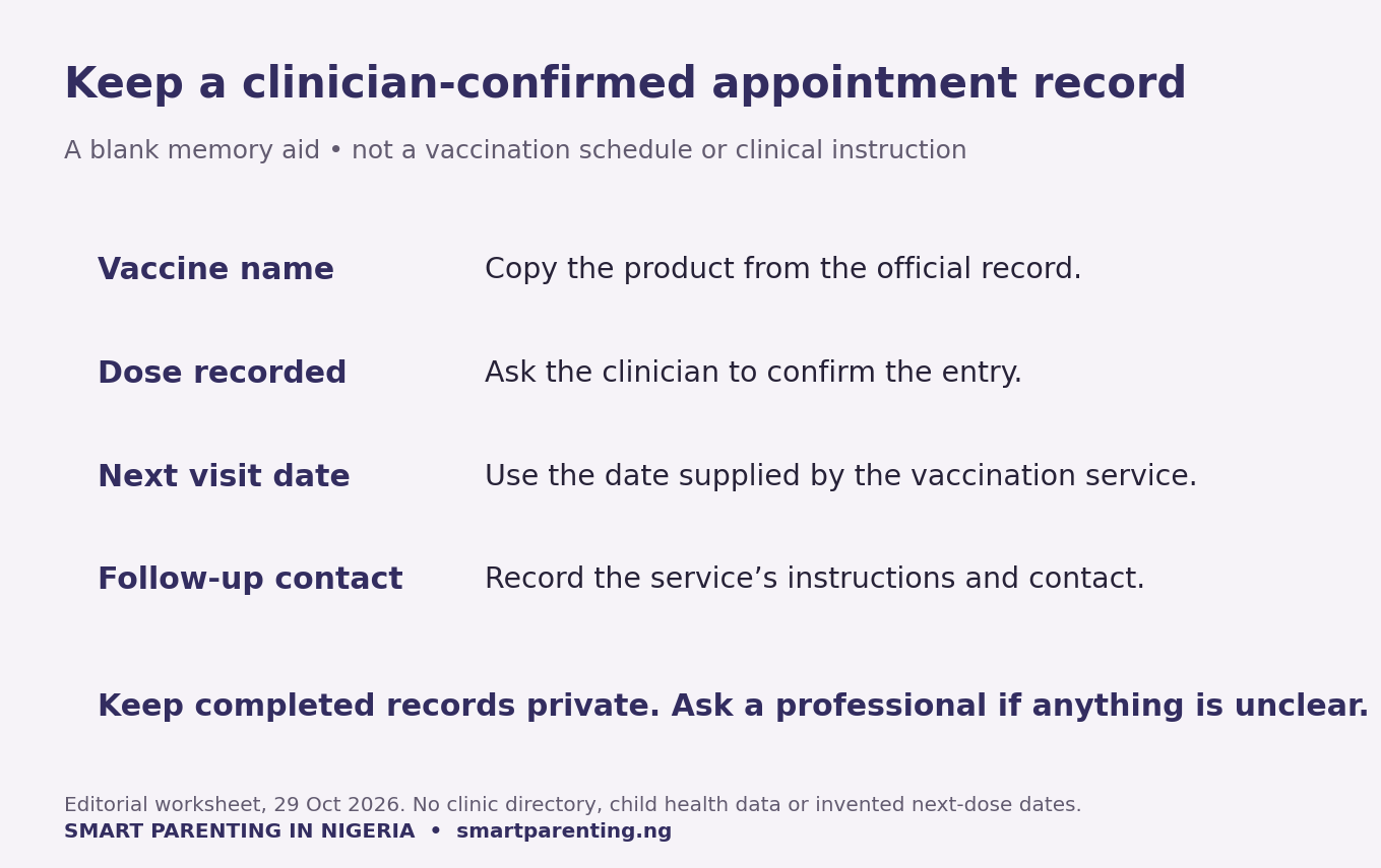 Blank appointment-record fields for vaccine name, clinician-recorded dose, service-supplied next visit date and follow-up contact